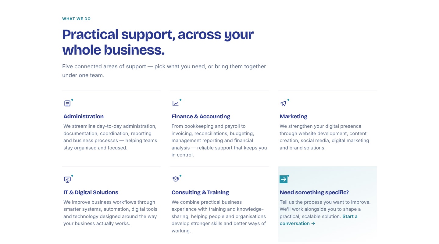 Grobius landing page services and approach sections